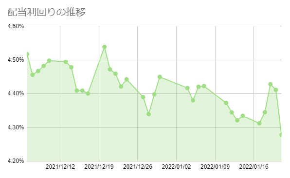 f:id:aopin:20220121222204p:plain