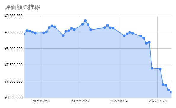 f:id:aopin:20220128213053p:plain