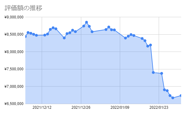 f:id:aopin:20220131232116p:plain