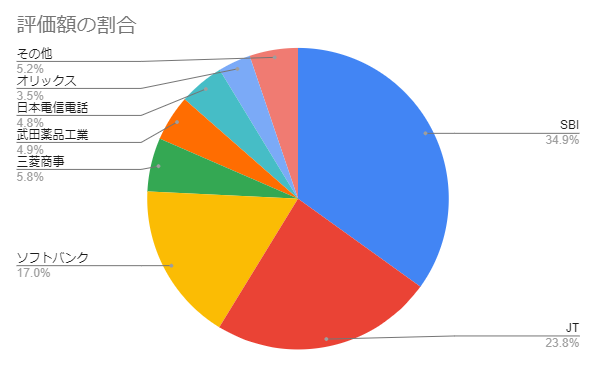 f:id:aopin:20220131232147p:plain