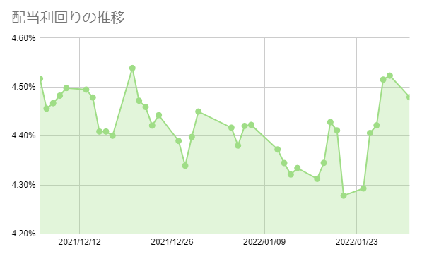 f:id:aopin:20220131232339p:plain