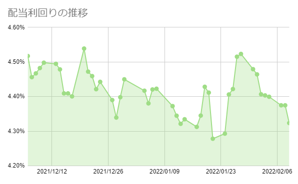 f:id:aopin:20220209155750p:plain