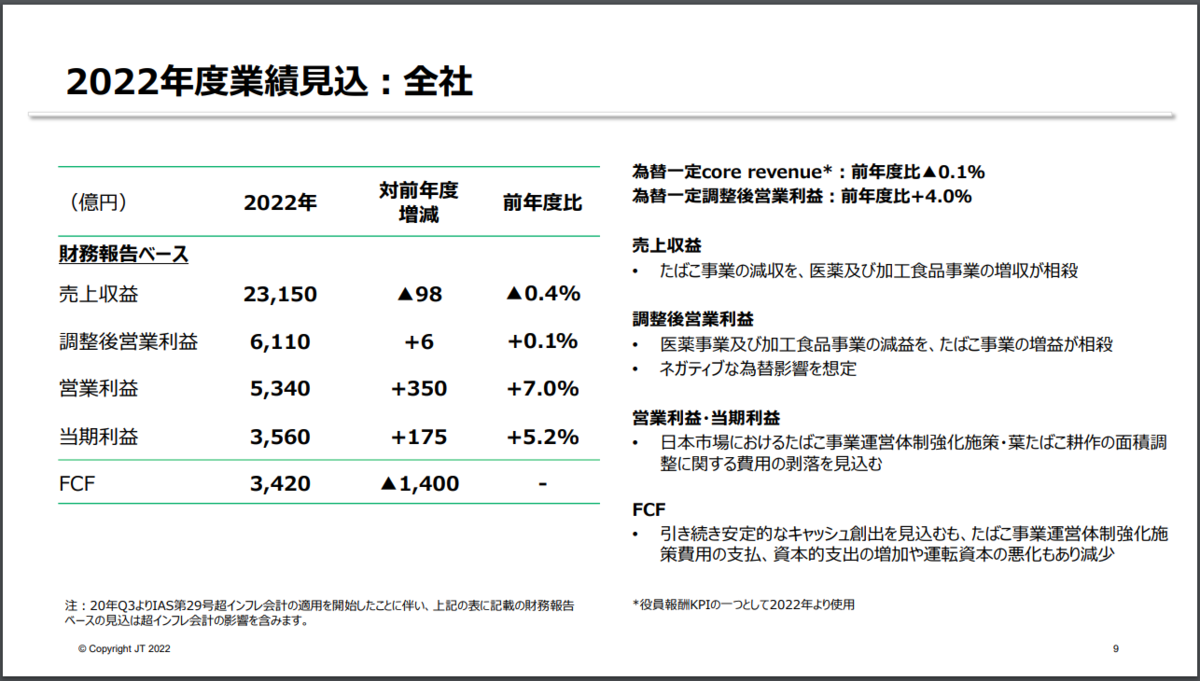f:id:aopin:20220215145820p:plain