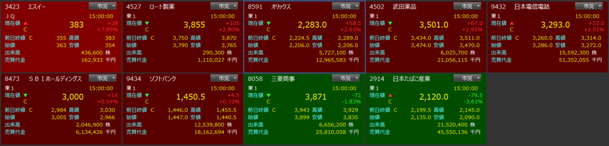 f:id:aopin:20220228155852p:plain