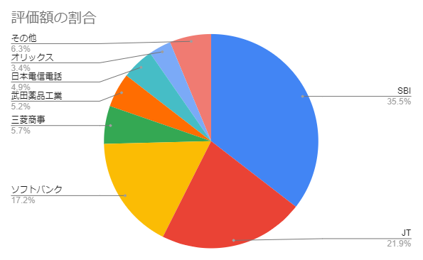 f:id:aopin:20220228160343p:plain