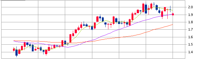 f:id:aopin:20220228223427p:plain