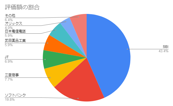 f:id:aopin:20220325205905p:plain