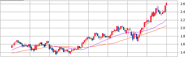 f:id:aopin:20220406211716p:plain