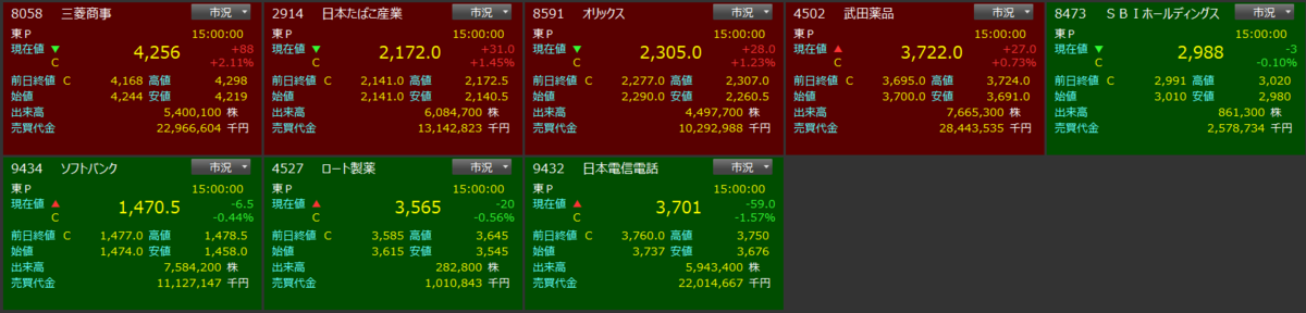 f:id:aopin:20220411165947p:plain