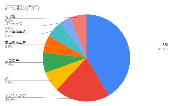 f:id:aopin:20220411170335p:plain
