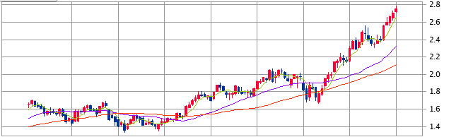 f:id:aopin:20220411212857p:plain