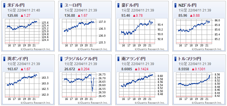 f:id:aopin:20220411214530p:plain