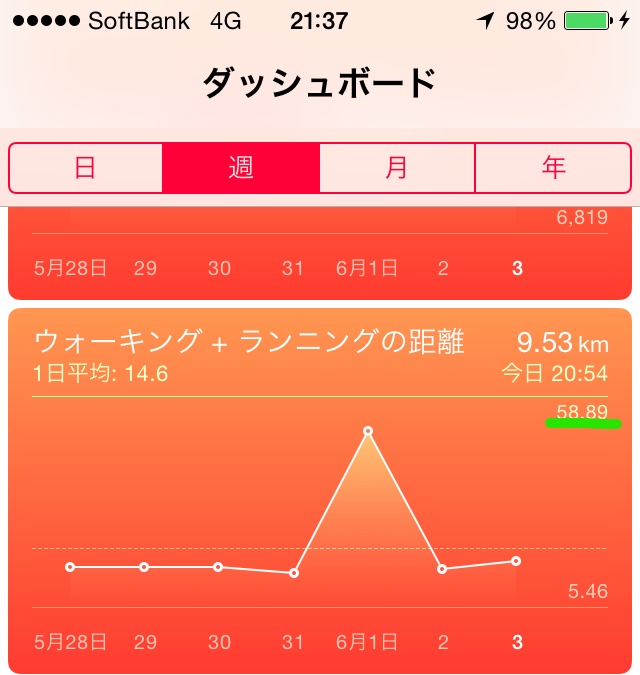 f:id:aoporoppo:20170611063354j:plain f:id:aoporoppo:20170611063354j:plain