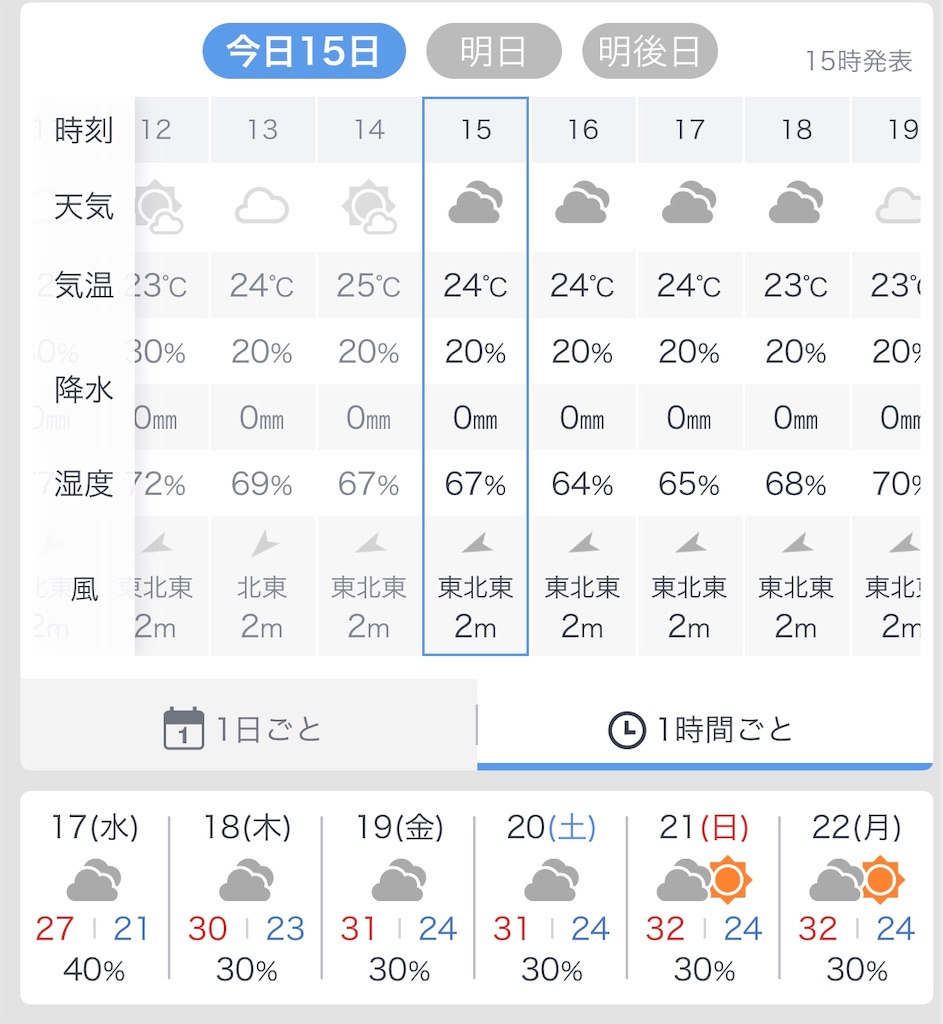f:id:aoporoppo:20190715193910j:image f:id:aoporoppo:20190715193910j:image