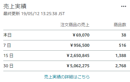 f:id:aoriyaen5139:20190519033808p:plain