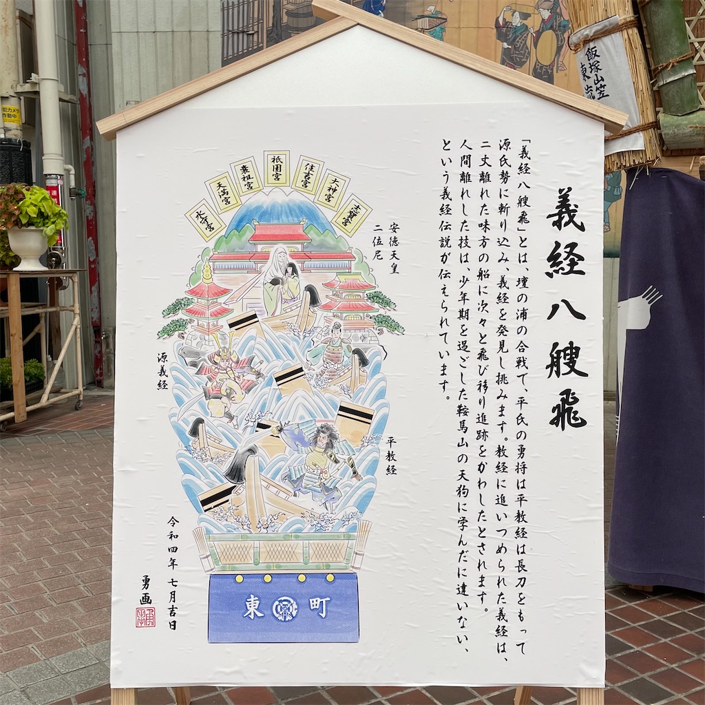 f:id:aosan1968:20220714193948j:image