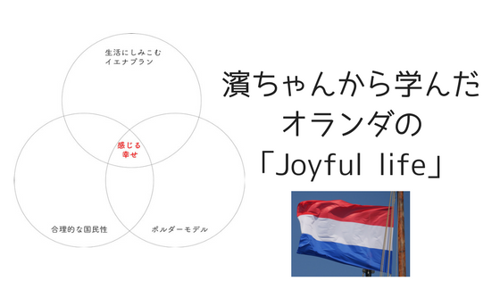 f:id:aosen:20171224065531p:plain