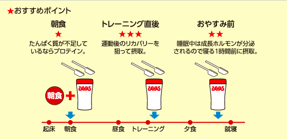 f:id:aosoranet:20180508164319p:plain f:id:aosoranet:20180508164319p:plain