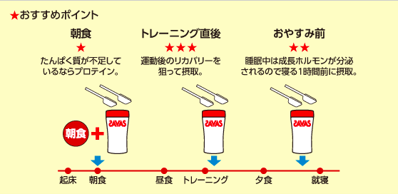 f:id:aosoranet:20180508164319p:plain