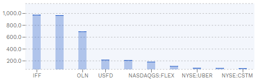 f:id:aotakoblog:20211004183755p:plain