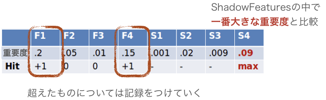 f:id:aotamasaki:20190105193127p:plain