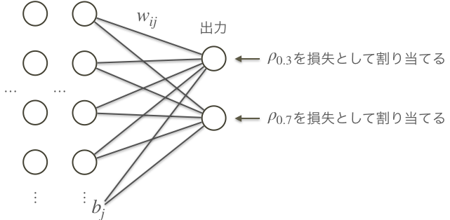 f:id:aotamasaki:20190129185529p:plain f:id:aotamasaki:20190129185529p:plain