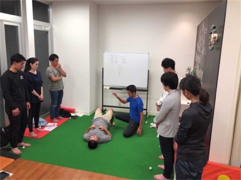 f:id:aoyagiphysical:20180621003450j:image f:id:aoyagiphysical:20180621003450j:image