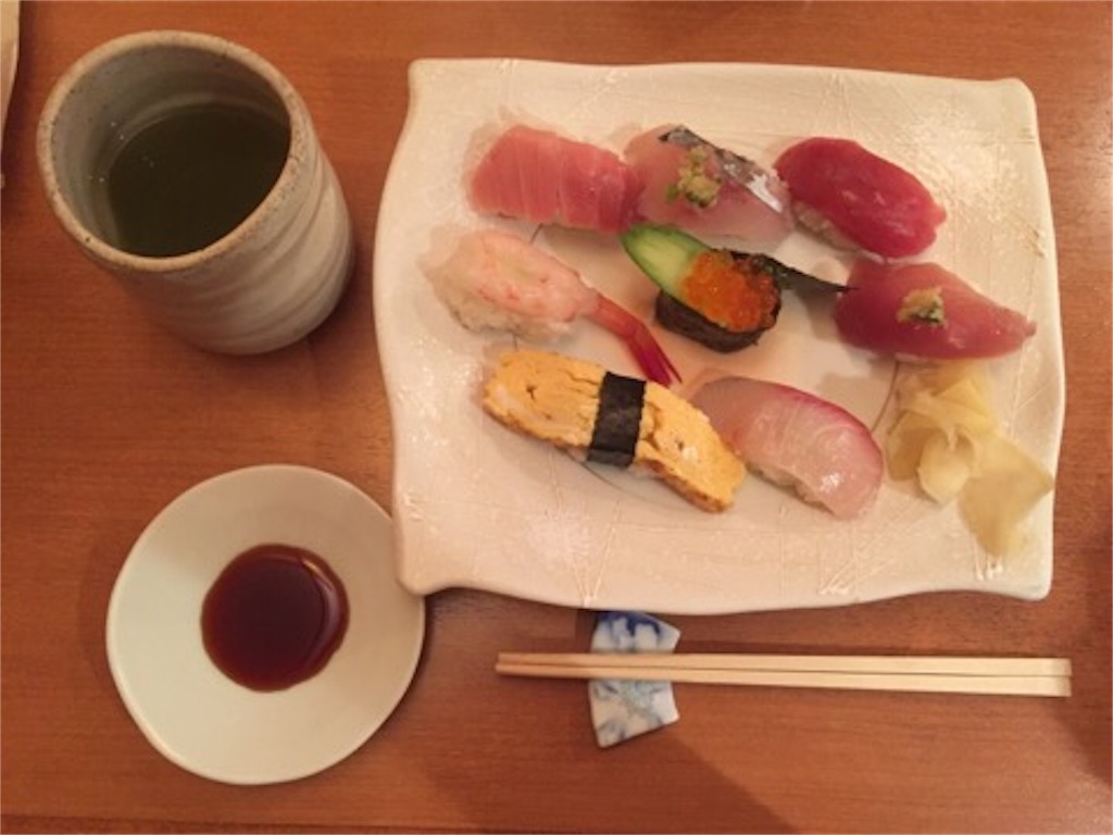 f:id:aoyagiphysical:20180714183525j:image