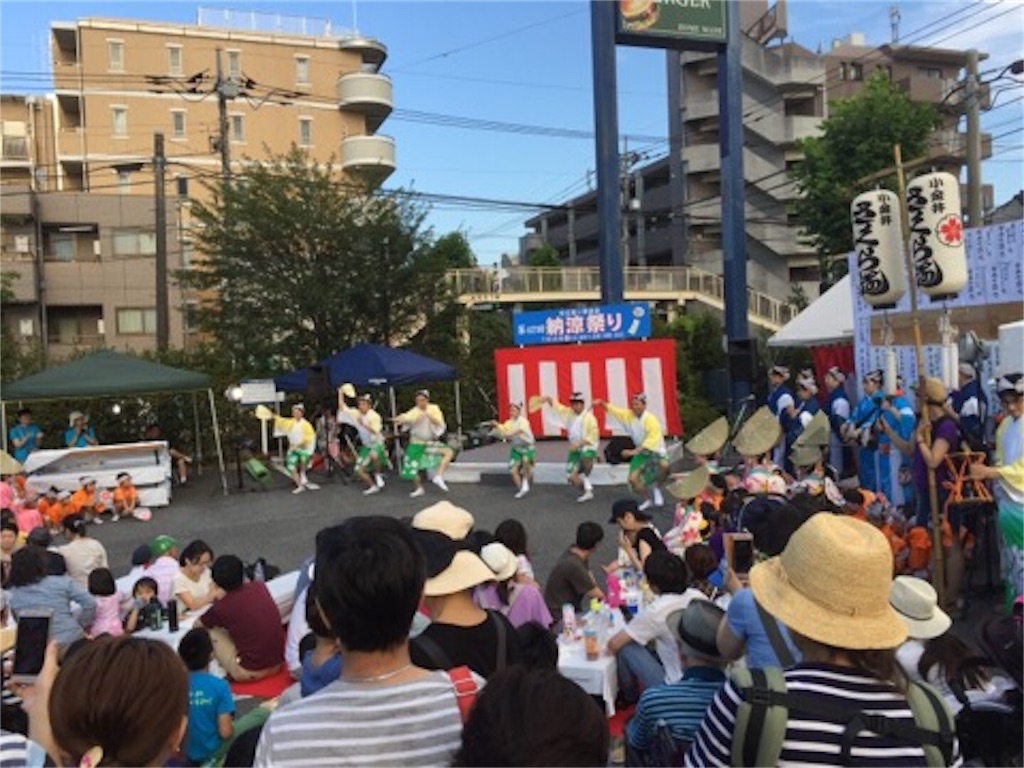 f:id:aoyagiphysical:20180716184814j:image f:id:aoyagiphysical:20180716184814j:image