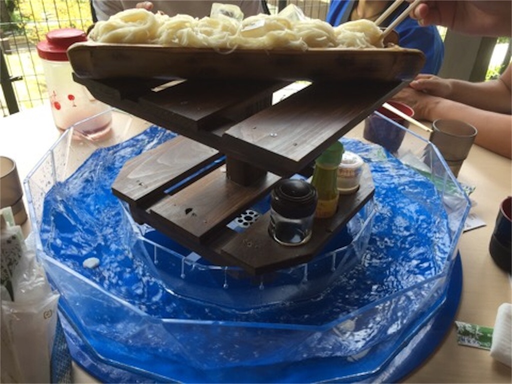 f:id:aoyagiphysical:20180831110747j:image