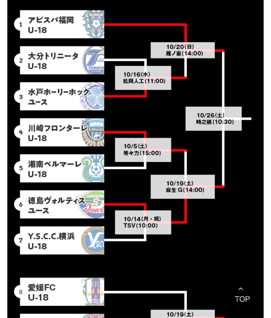 f:id:aoyagiphysical:20191021122732j:image f:id:aoyagiphysical:20191021122732j:image