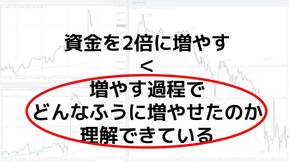 f:id:aoyama_aoyama:20191216000951j:plain f:id:aoyama_aoyama:20191216000951j:plain