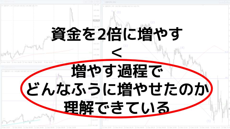 f:id:aoyama_aoyama:20191216000951j:plain