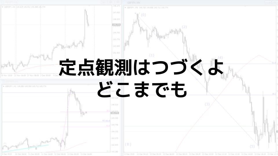 f:id:aoyama_aoyama:20191216002811j:plain f:id:aoyama_aoyama:20191216002811j:plain