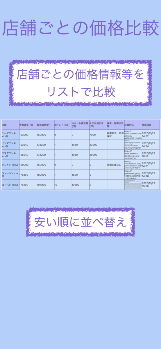 f:id:ap10:20201202220725p:plain