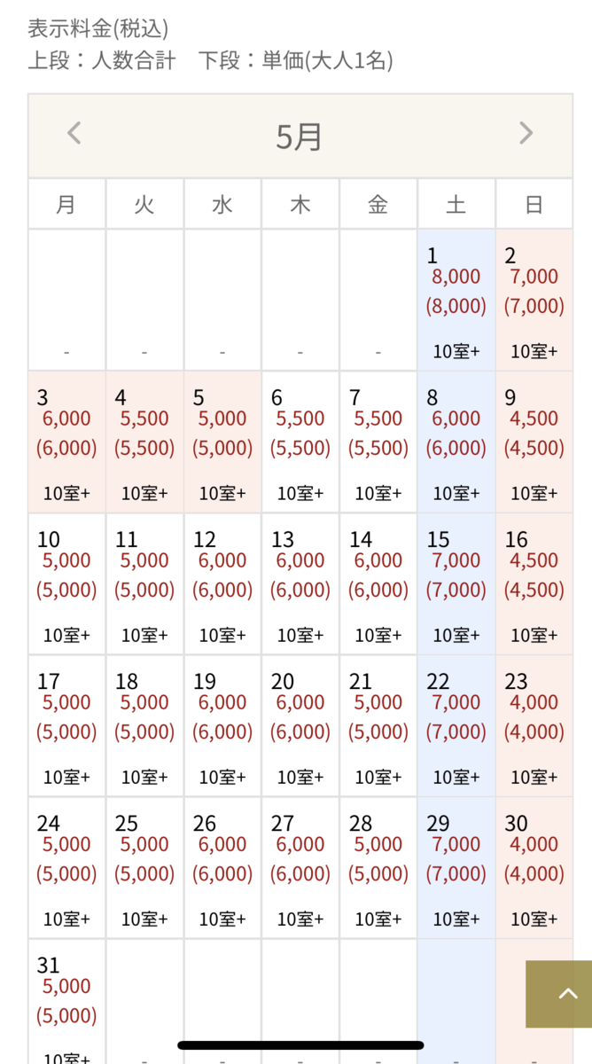 ホテル料金の変動の是非 - アパ三昧
