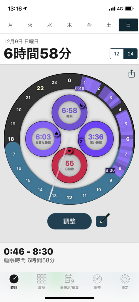 f:id:apache0828:20190101152134p:plain