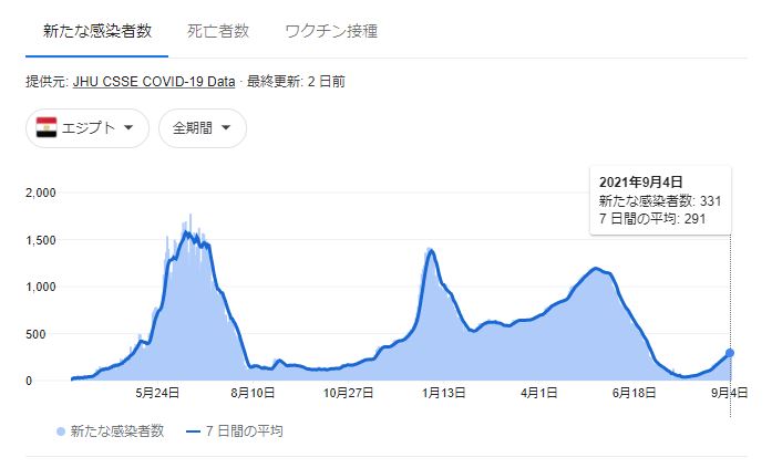 f:id:apapoyo:20210906101532j:plain