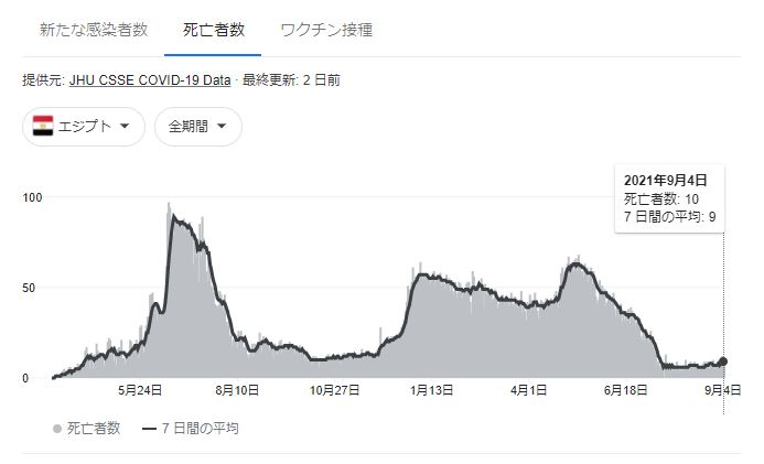 f:id:apapoyo:20210906101551j:plain