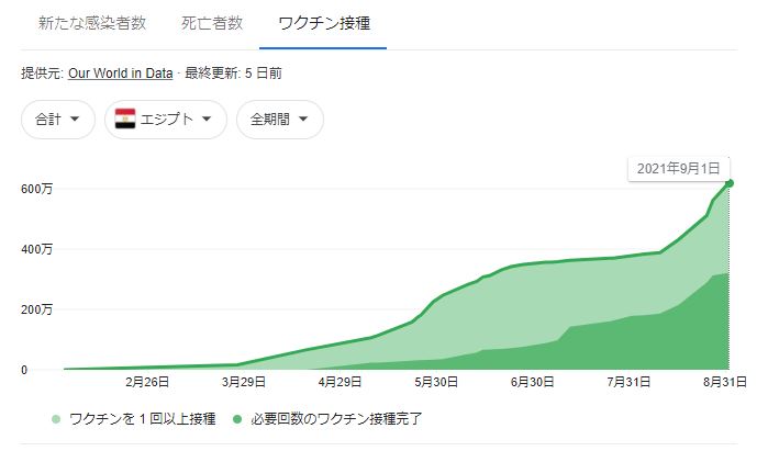 f:id:apapoyo:20210906101634j:plain
