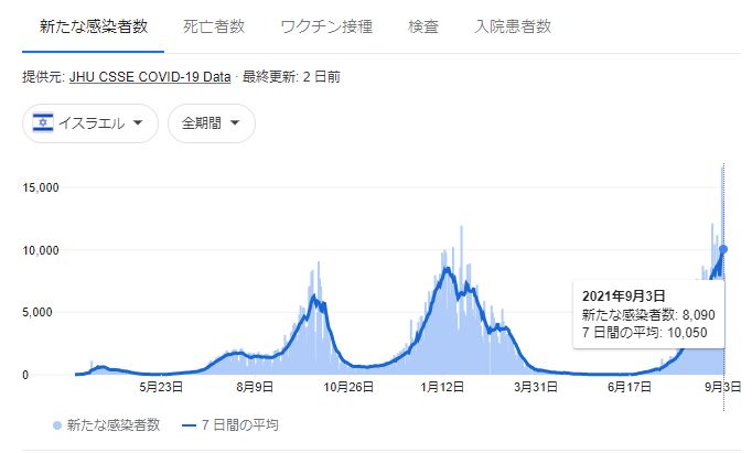 f:id:apapoyo:20210906102144j:plain