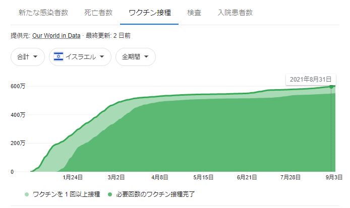 f:id:apapoyo:20210906102320j:plain