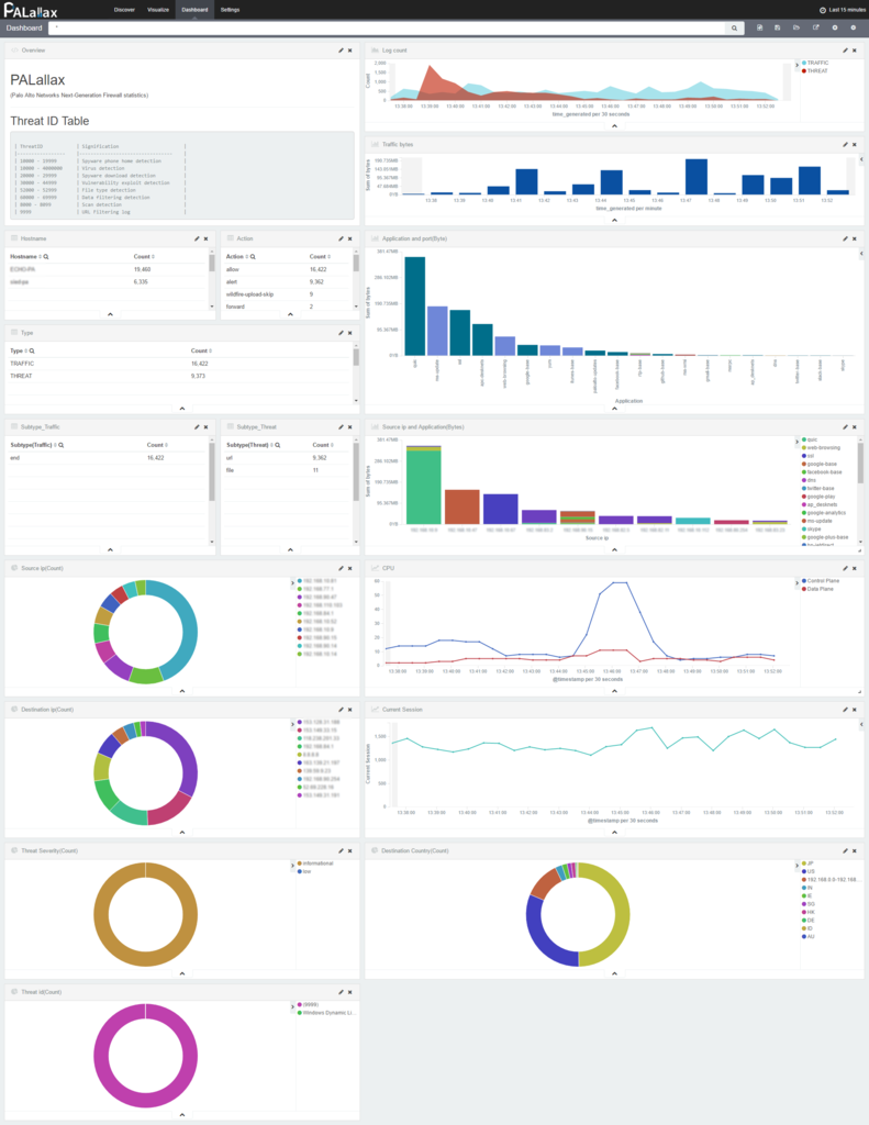 f:id:apc-sieg:20160801141332p:plain f:id:apc-sieg:20160801141332p:plain