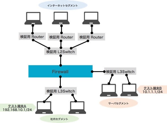 f:id:apc-sieg:20170928111936j:plain