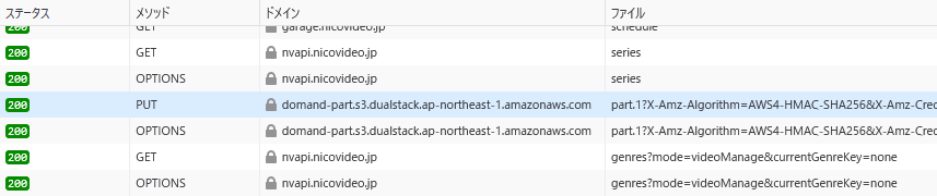 AWS S3へのアップロード