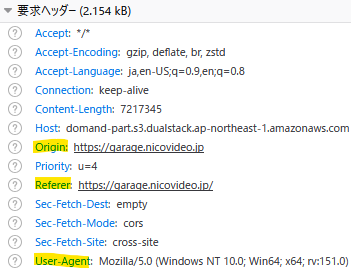 HTTP Header一覧