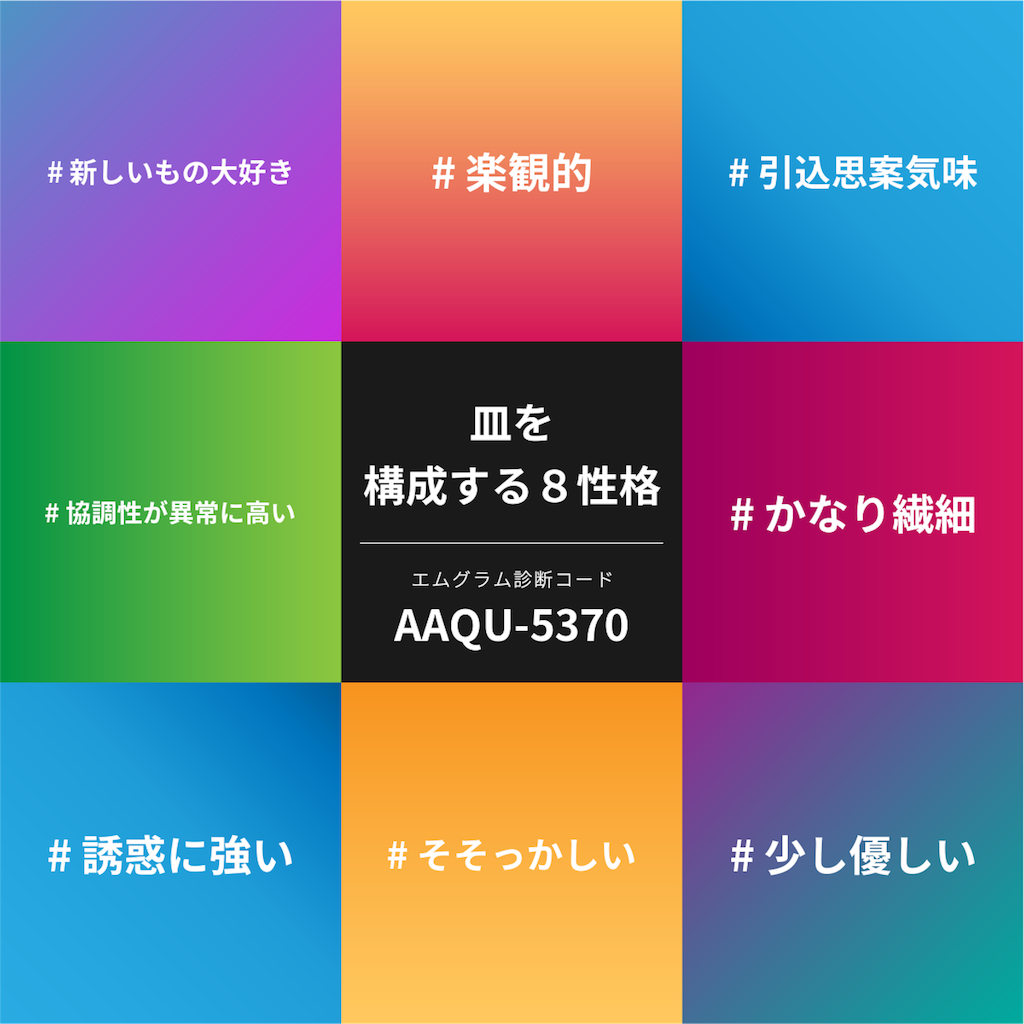 f:id:aphoptosis:20180126123038p:image f:id:aphoptosis:20180126123038p:image