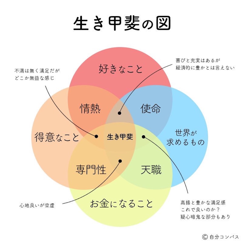 f:id:aphoptosis:20180211235400j:image f:id:aphoptosis:20180211235400j:image