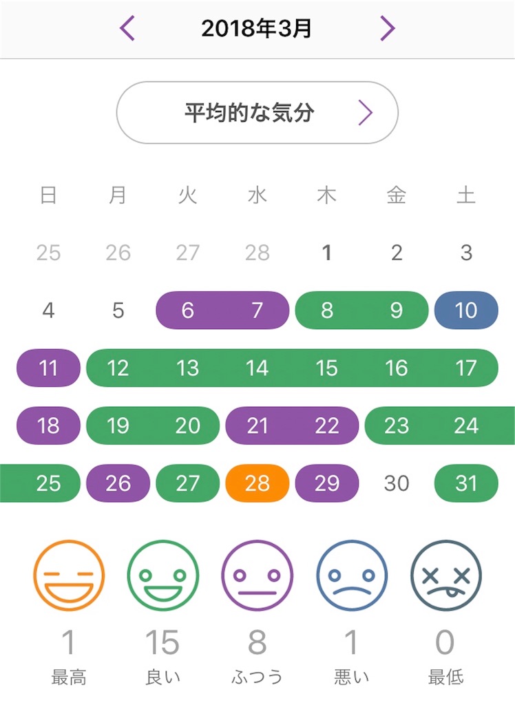 f:id:aphoptosis:20180408053104j:image f:id:aphoptosis:20180408053104j:image