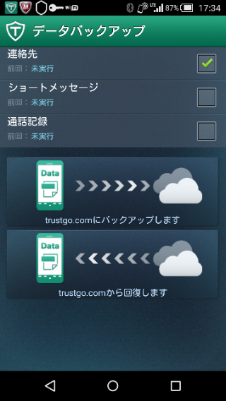 Trustgo アンチウィルスは安全 困ったー 安全編